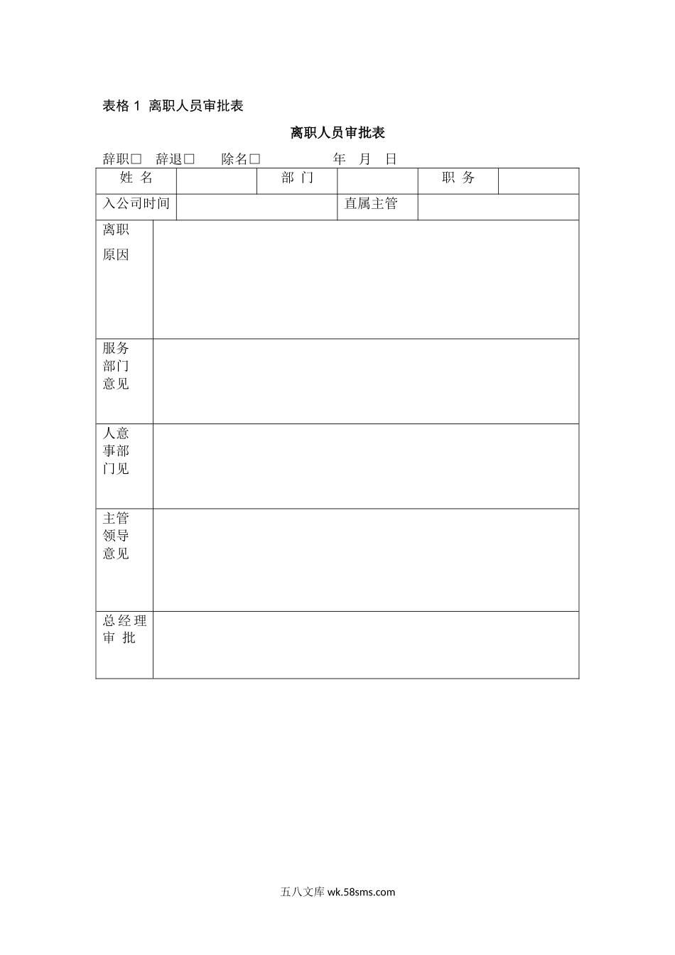 离职人员审批表.doc_第1页