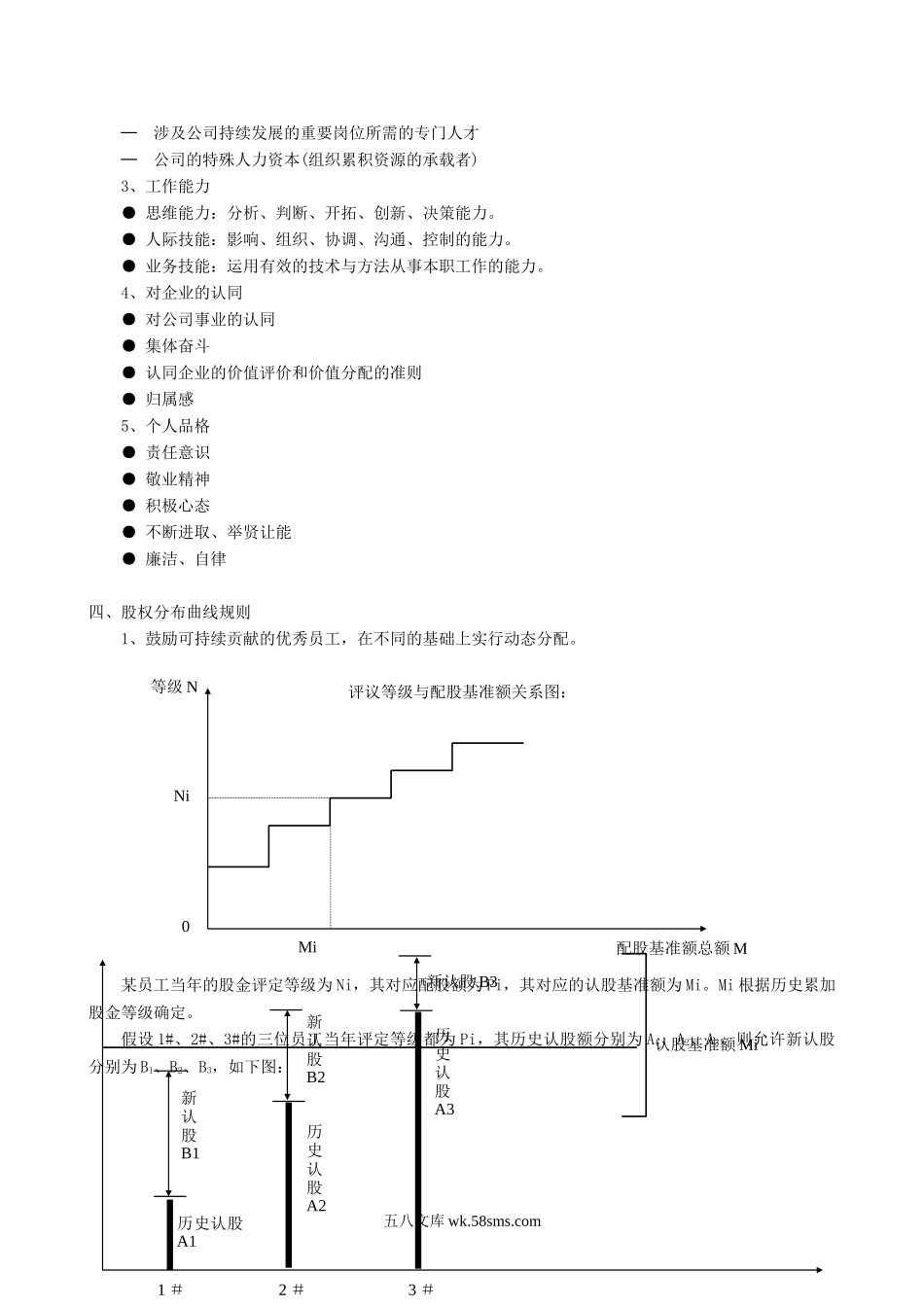 华为公司股权分配政策-8页.doc_第2页