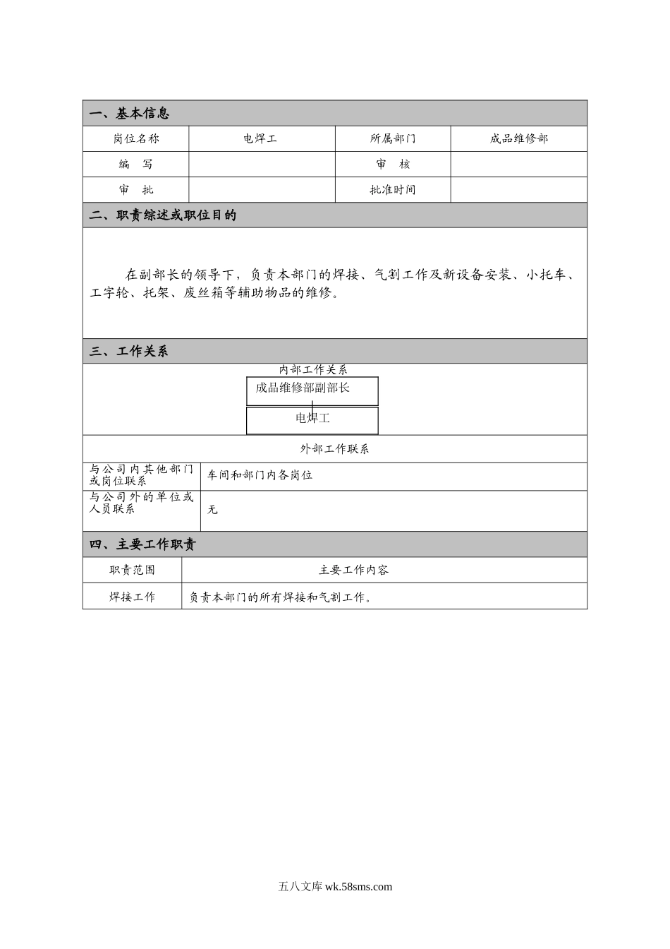 电焊工岗位说明书.doc_第2页