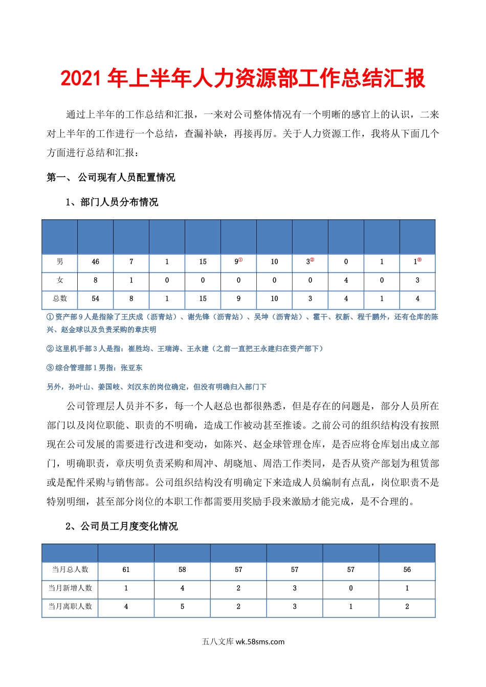 人力资源部半年工作总结汇报.docx_第1页