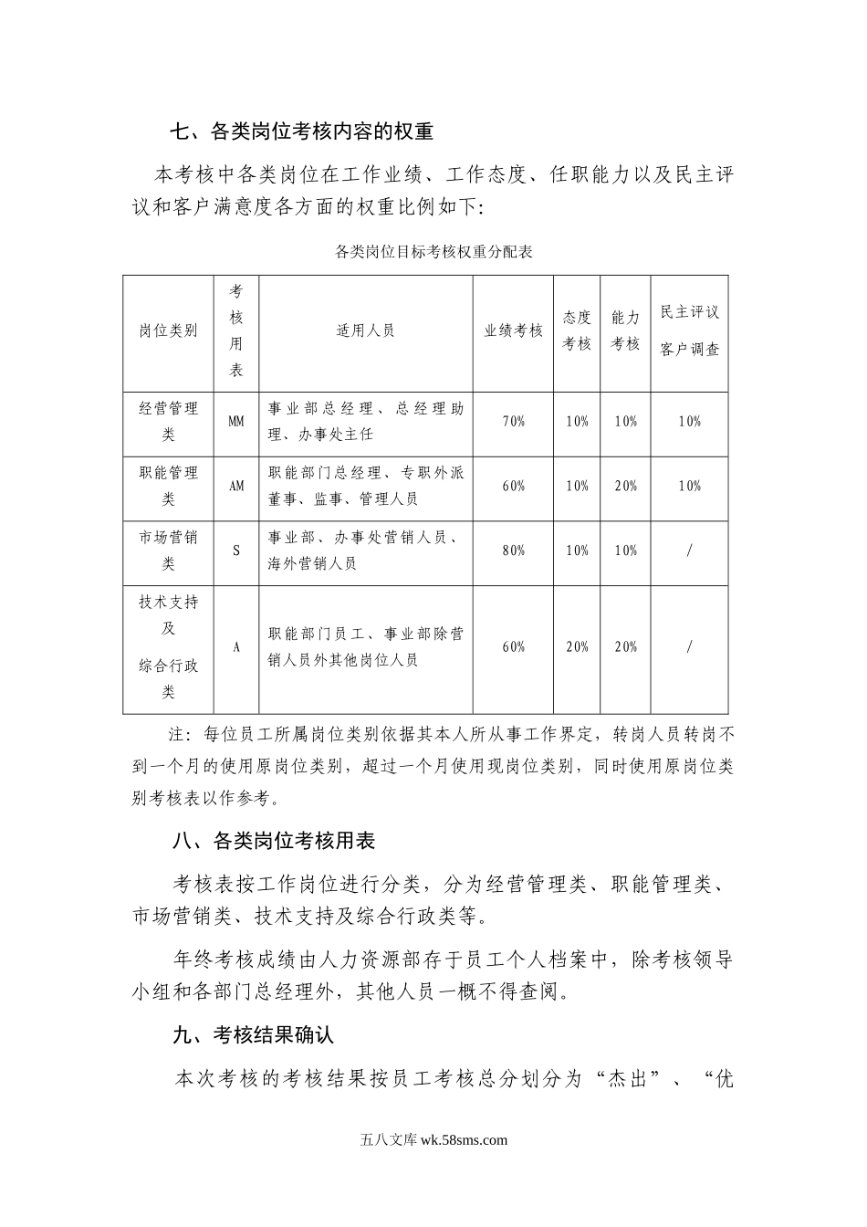 年度员工考核方案（考核工具、表格）.doc_第3页