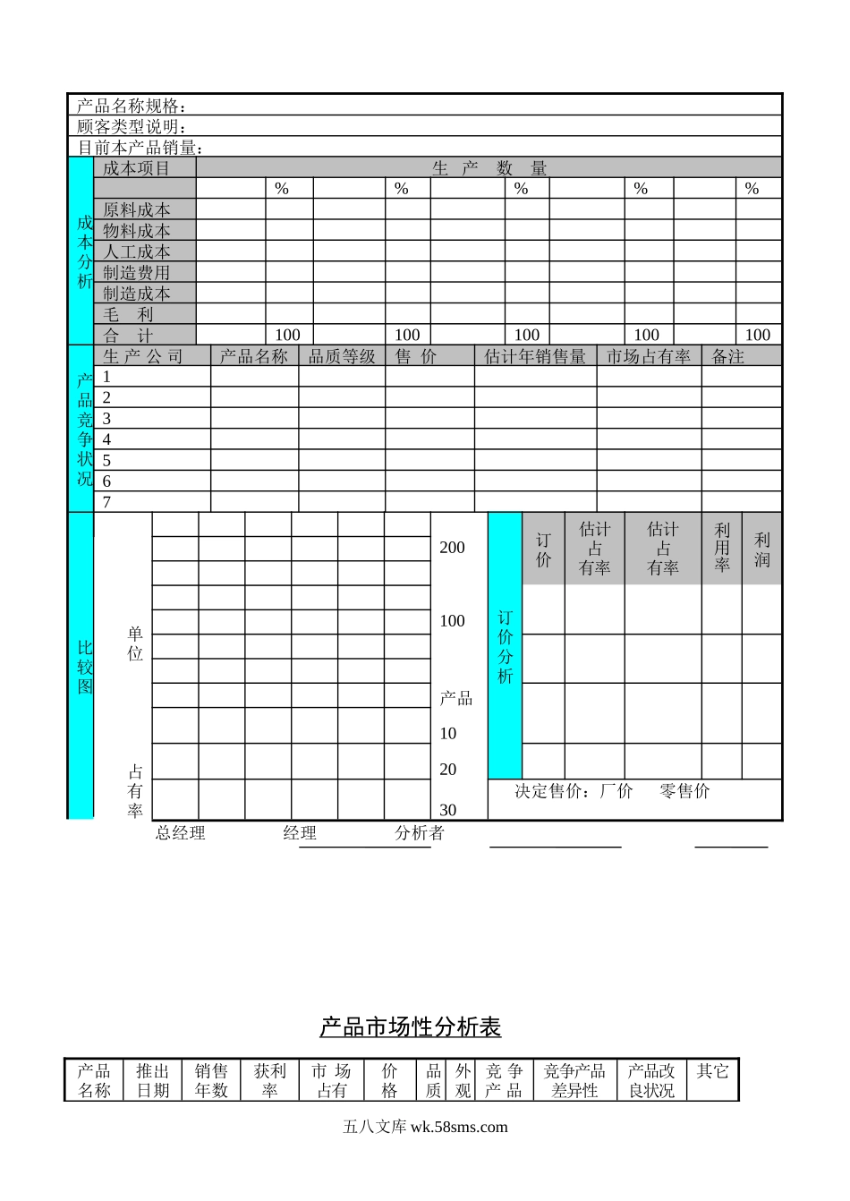 销售管理表格大全.doc_第3页