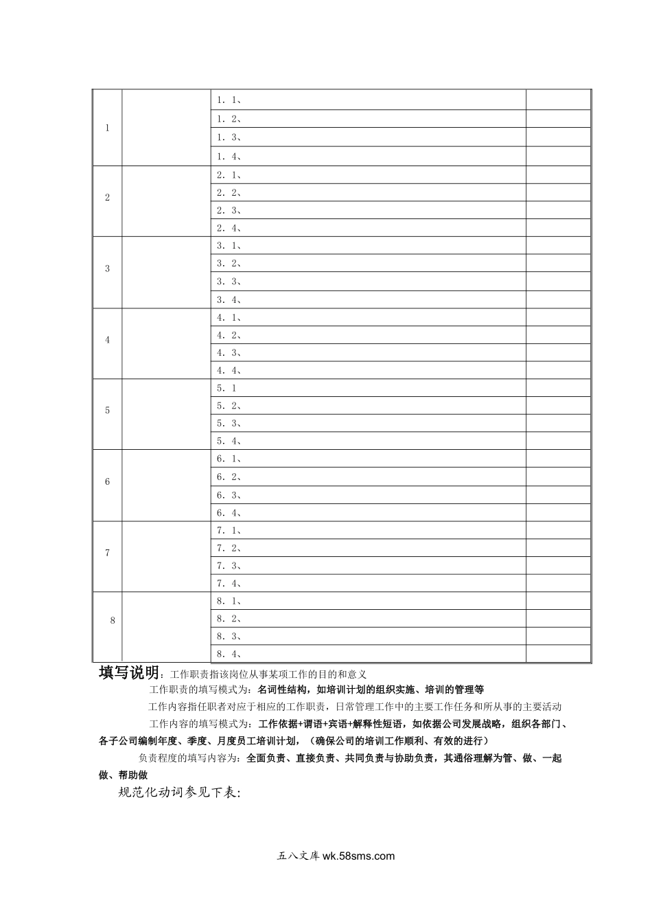 工作分析调查问卷.doc_第2页