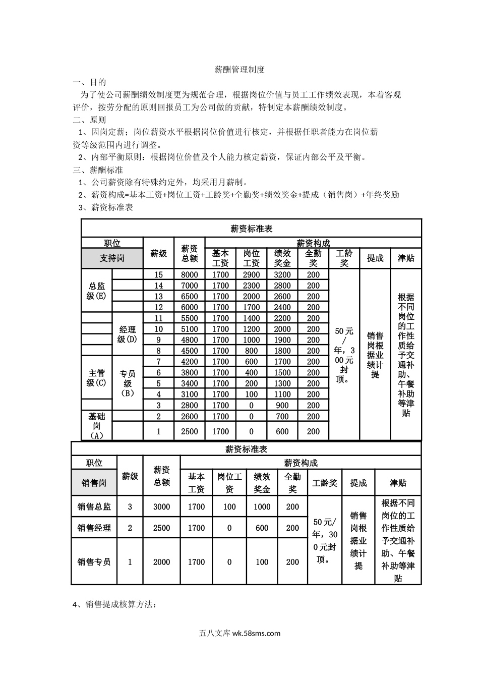 【薪酬绩效】薪酬绩效制度.docx_第1页
