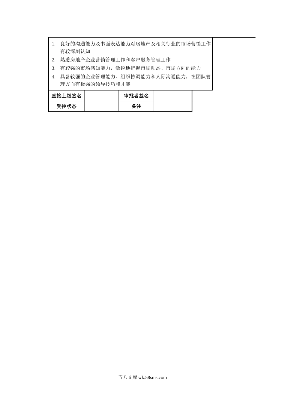 房地产集团副总经理岗位说明书.doc_第2页