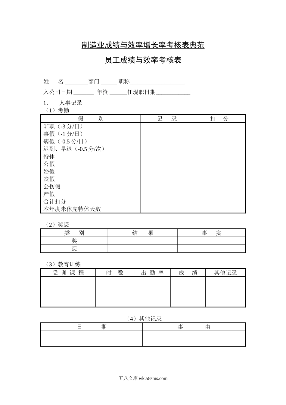 制造业成绩与效率增长率考核表典范.doc_第1页