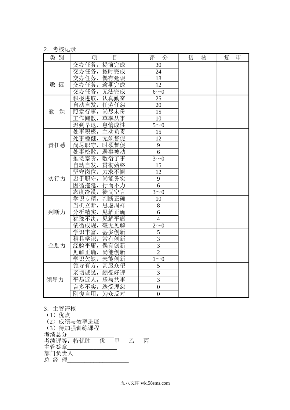 制造业成绩与效率增长率考核表典范.doc_第2页