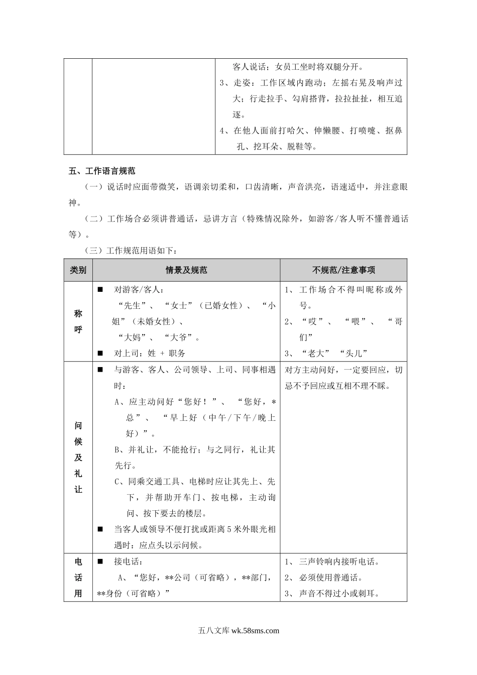 员工行为规范.doc_第2页