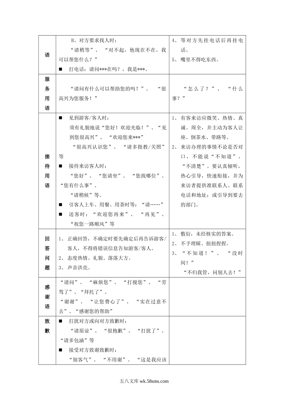 员工行为规范.doc_第3页