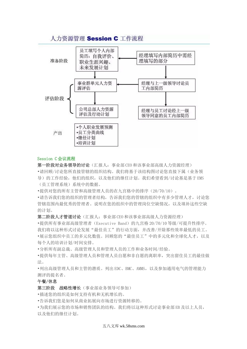 【案例】揭秘GE的人才盘点.docx_第2页