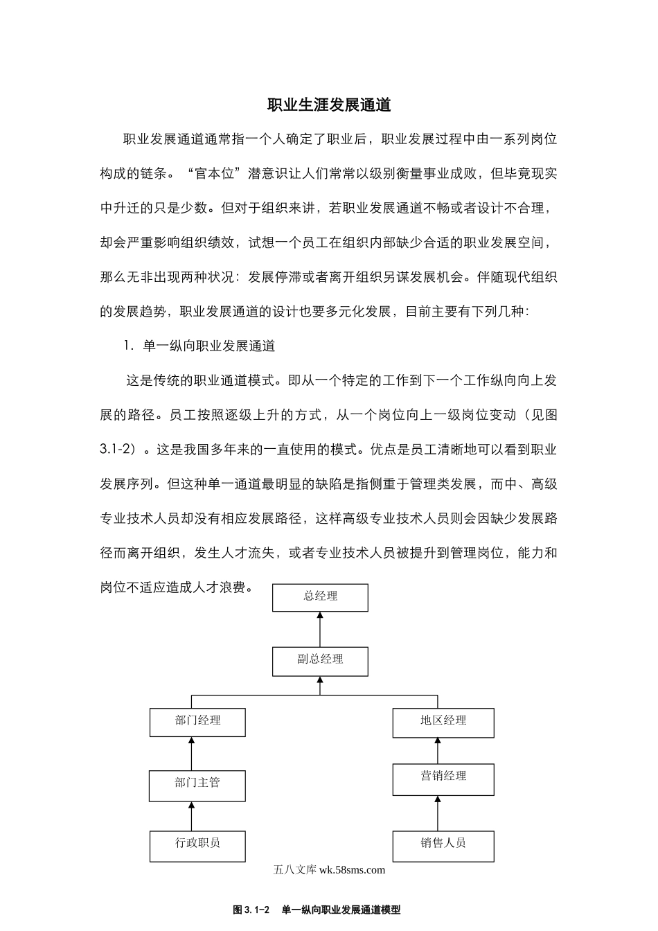 职业发展通道设计.doc_第1页