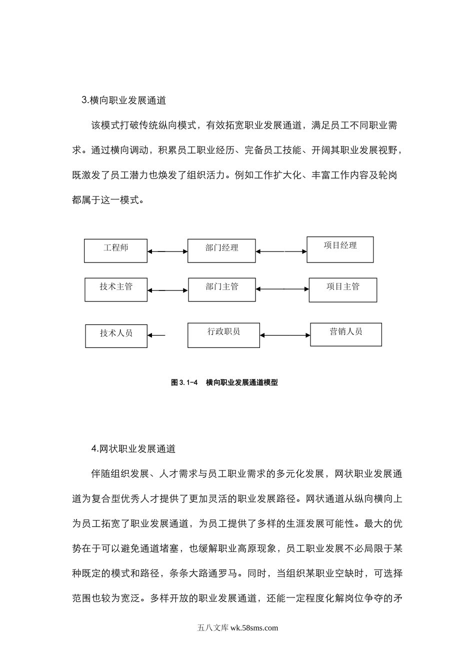 职业发展通道设计.doc_第3页