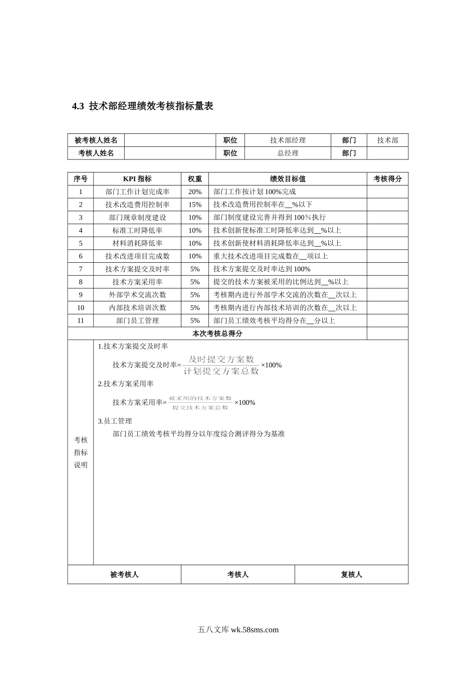 技术研发人员KPI绩效量化指标考核.doc_第2页