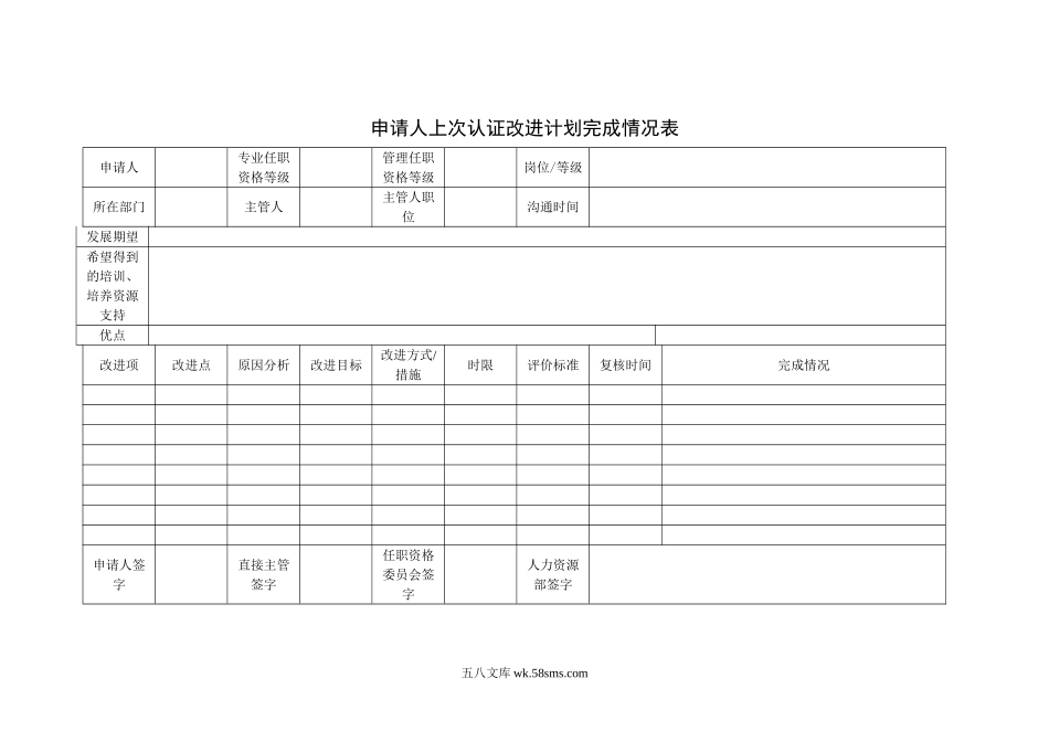 员工使用模板5：申请人上次认证改进计划完成情况表(申请晋升人员使用）.doc_第1页