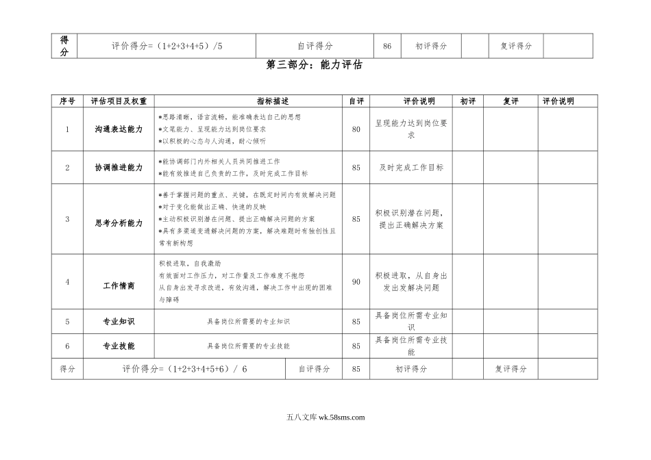 【表格】年度绩效考核表.doc_第3页