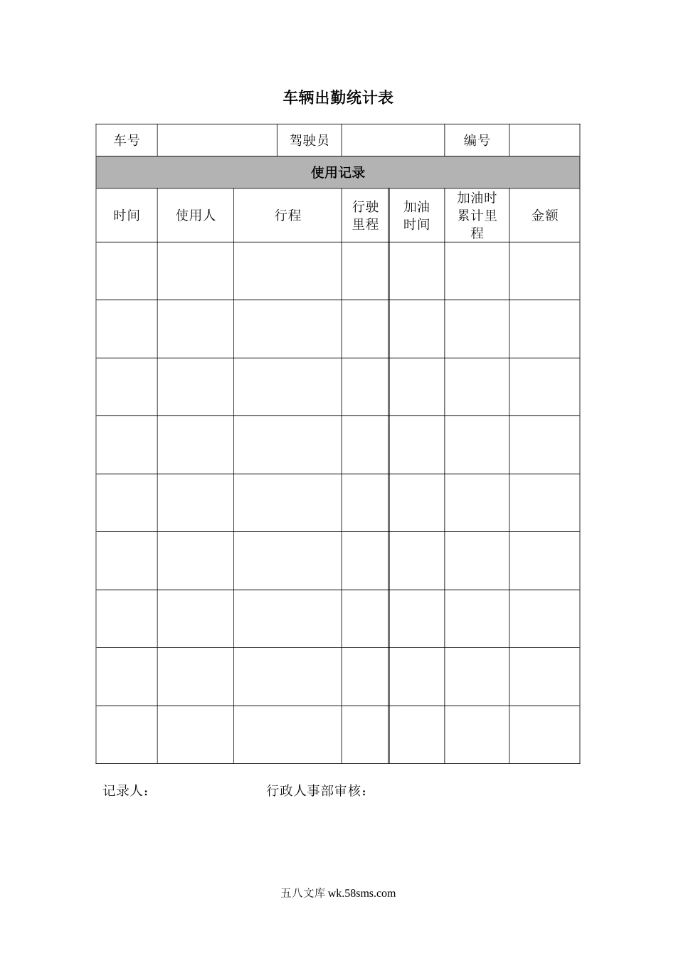 车辆出勤统计表.doc_第1页