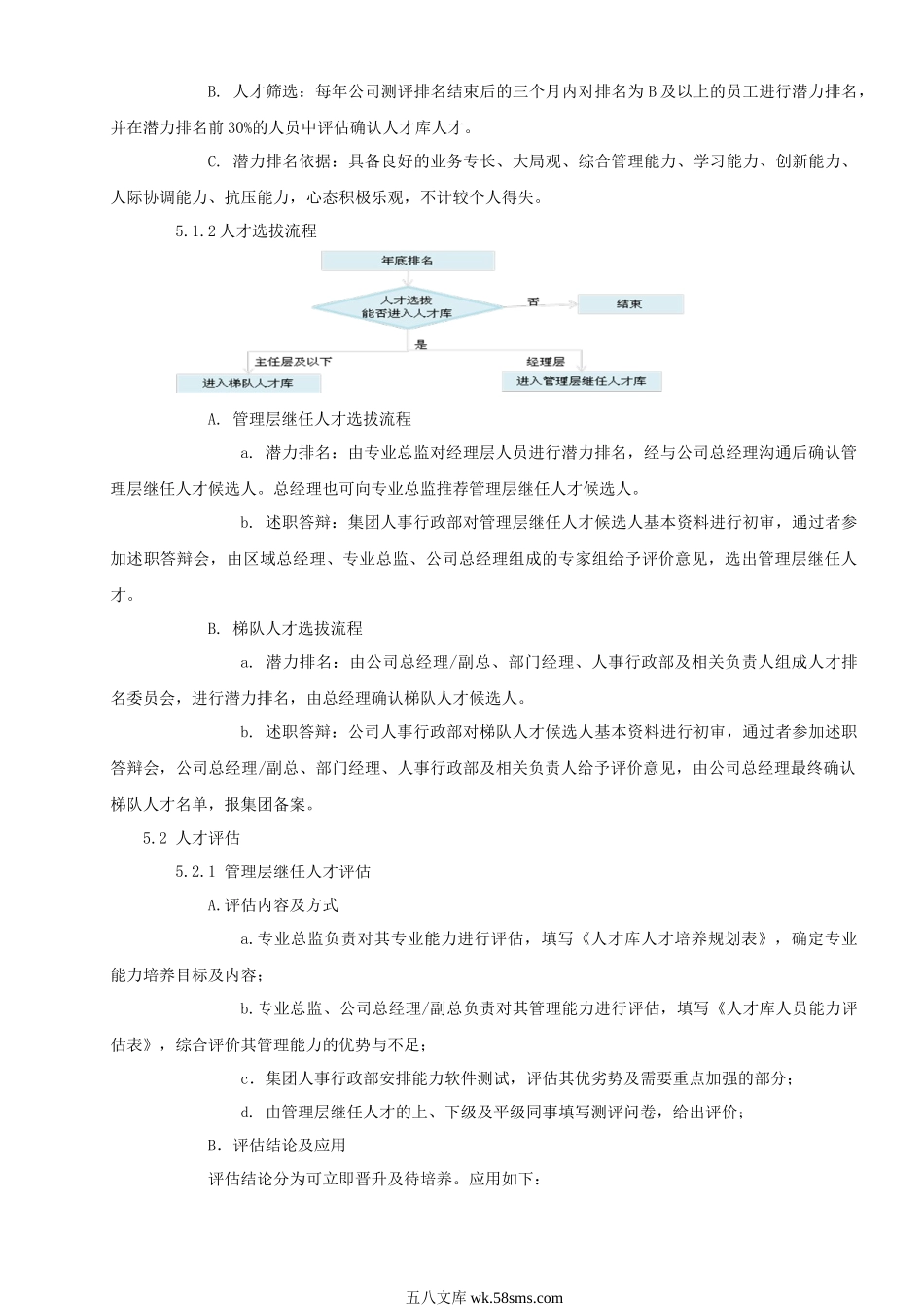 【制度】人才库人才管理制度.docx_第2页