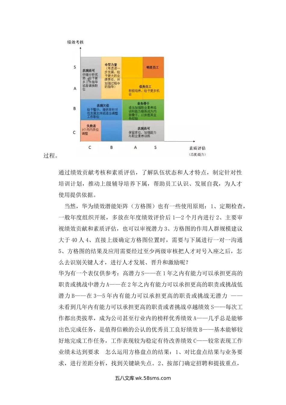 【案例】华为人才盘点解析.docx_第2页