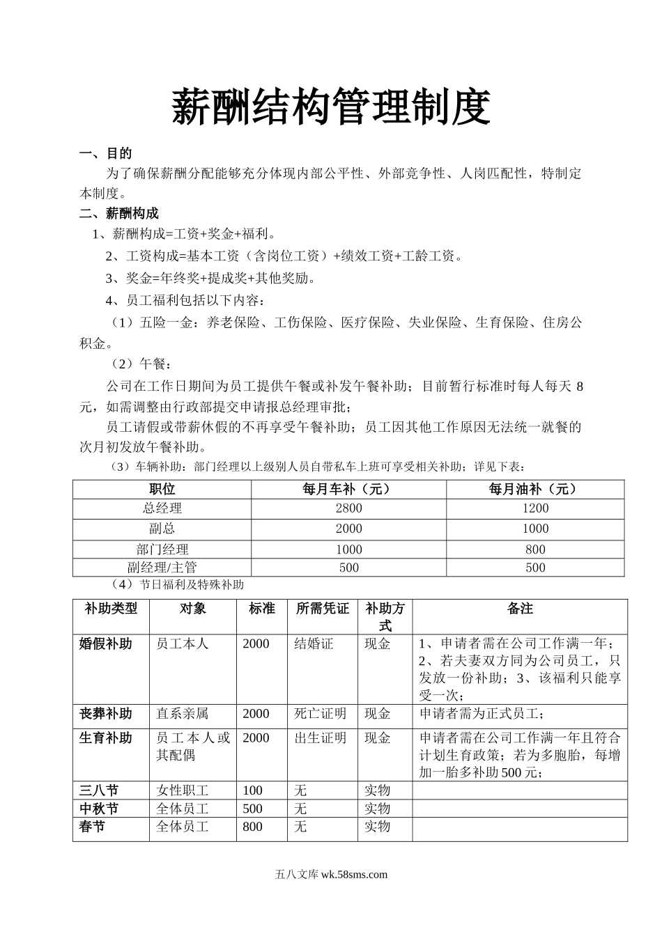 【制度】薪酬结构管理制度.doc_第1页