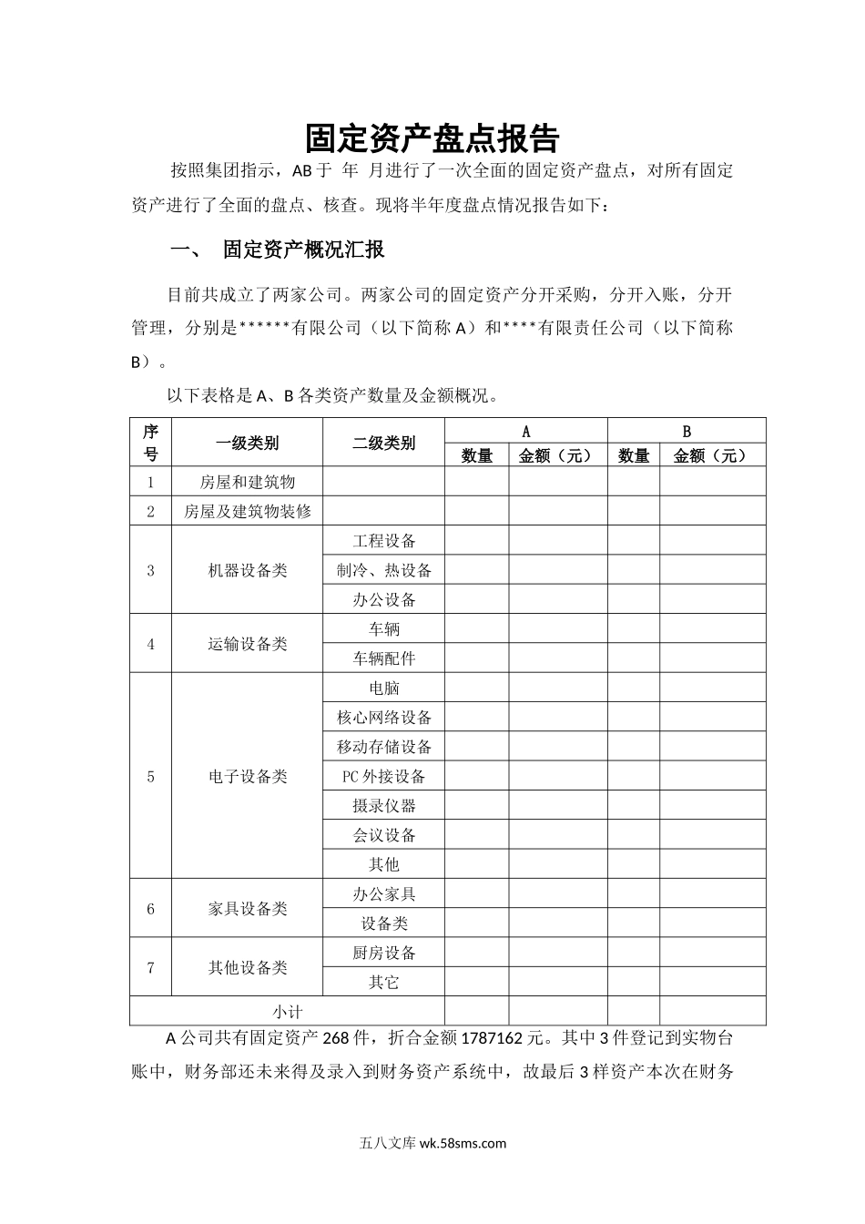 固定资产盘点报告.docx_第1页