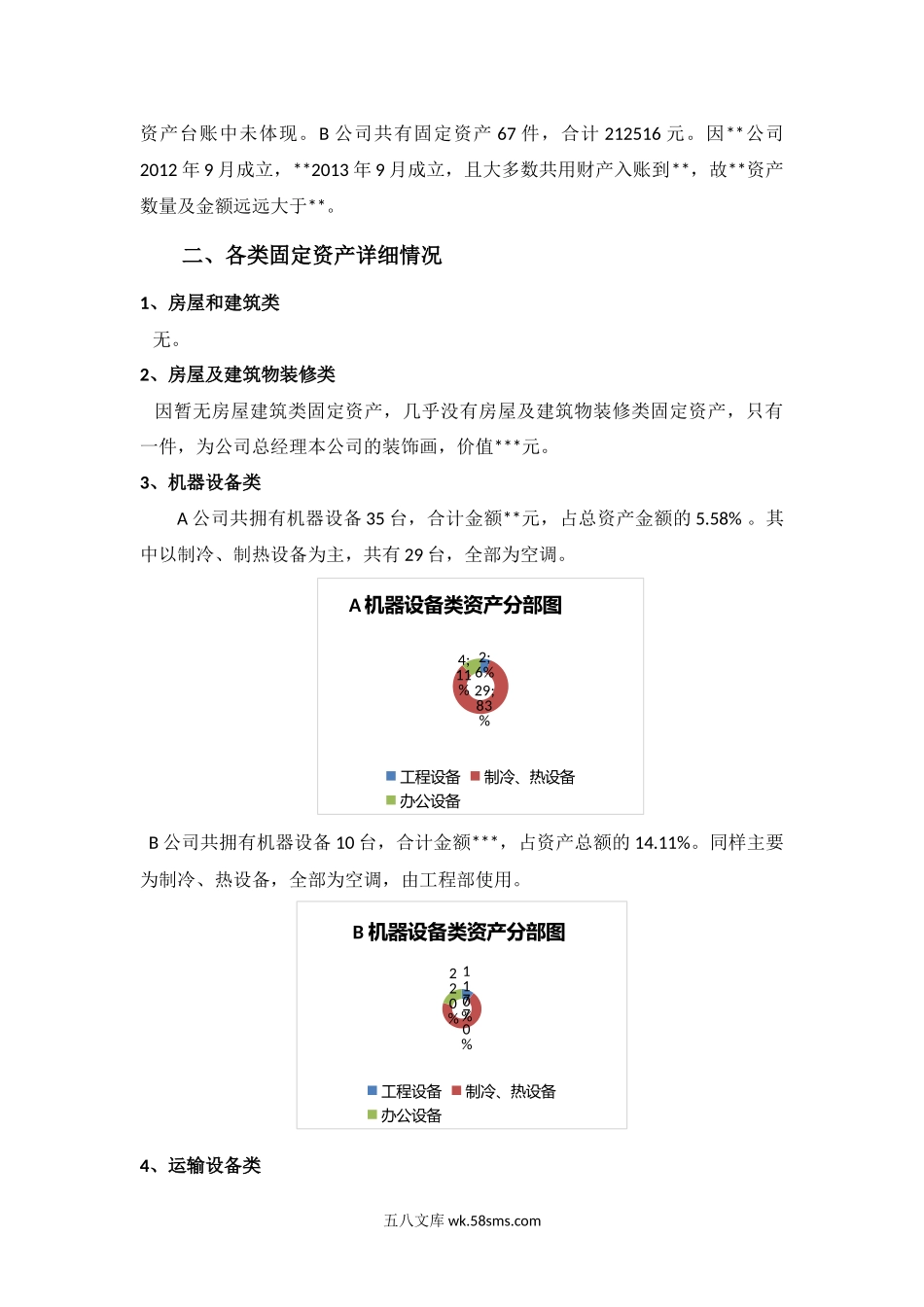 固定资产盘点报告.docx_第2页