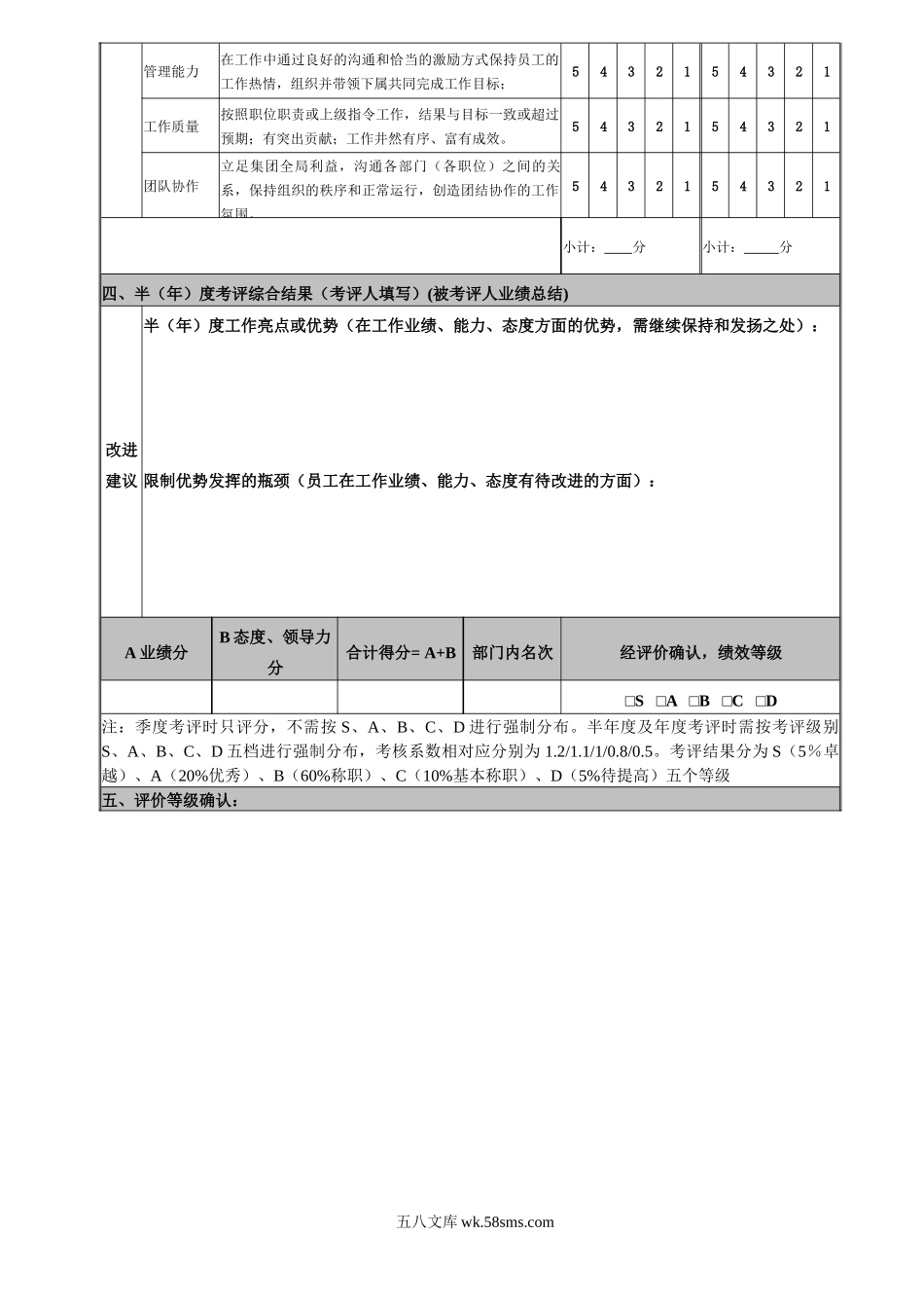 海信绩效考评表.docx_第2页