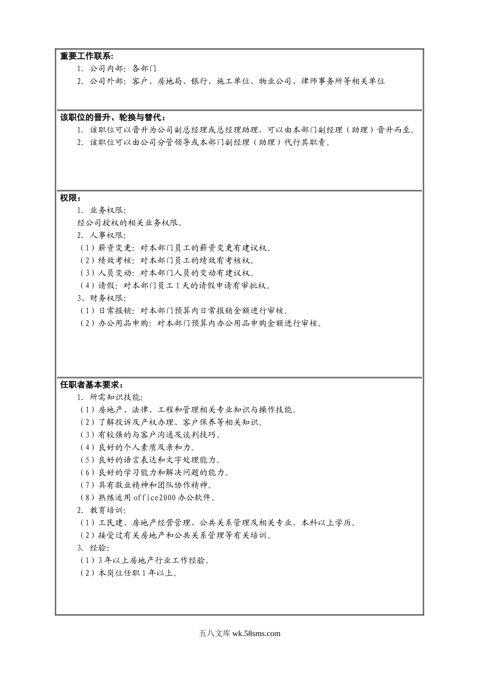 市场中心客服部岗位说明书.doc_第2页