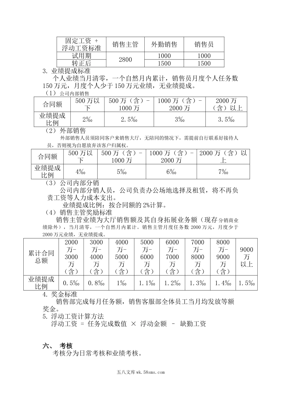 销售人员薪酬激励方案.doc_第3页