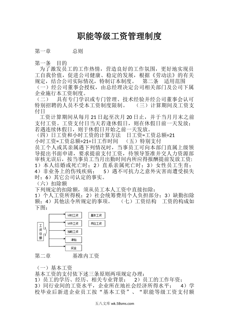 职能等级工资管理制度.doc_第1页