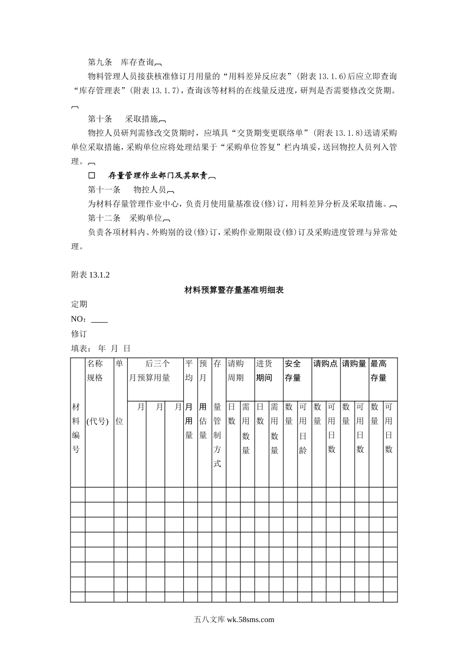 库存量管理作业细则.doc_第2页