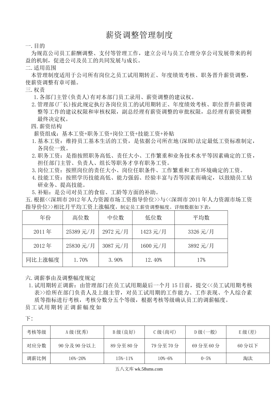 薪酬调整管理制度.doc_第1页