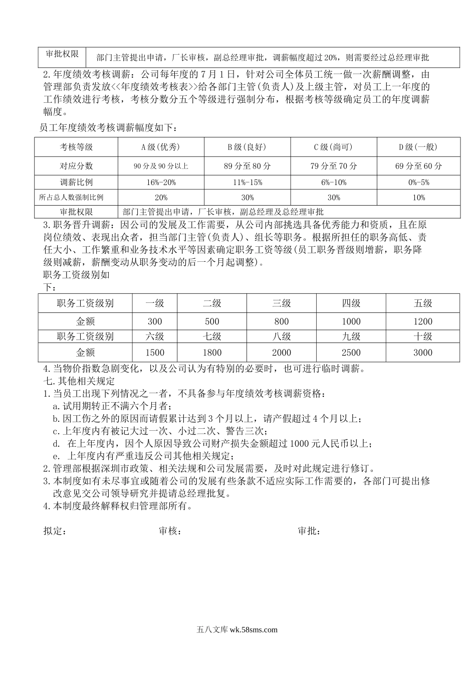 薪酬调整管理制度.doc_第2页