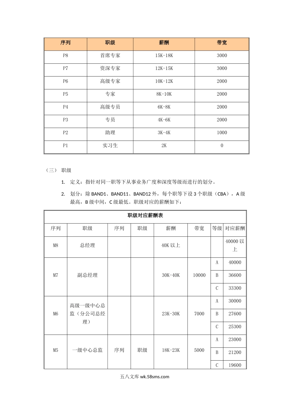 岗位序职等职级和薪酬管理规职四薪.docx_第3页