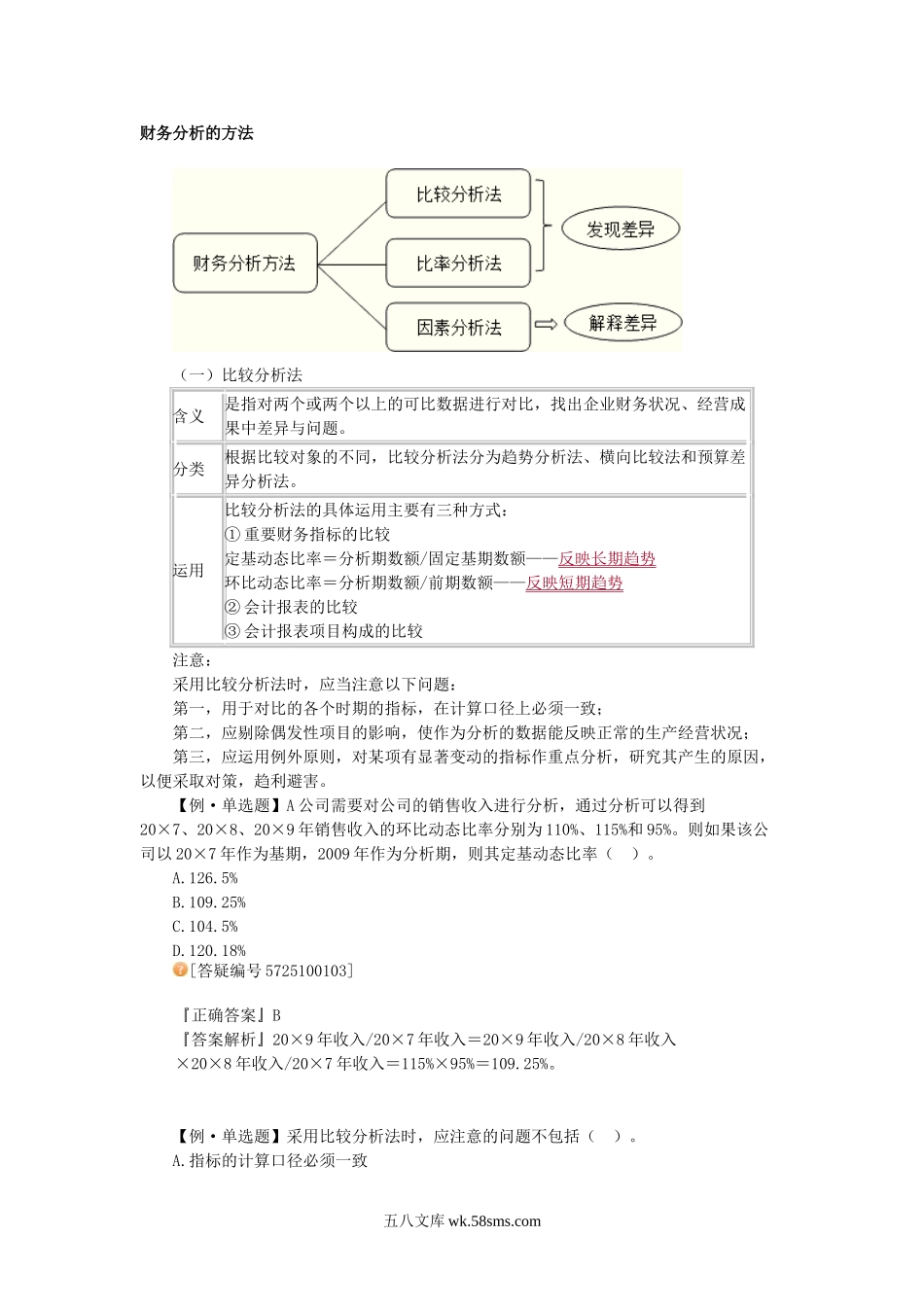 财务分析的方法.doc_第1页