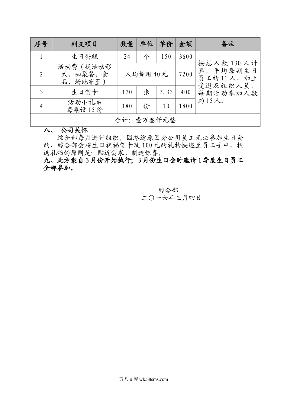 【方案】员工生日会方案.doc_第2页