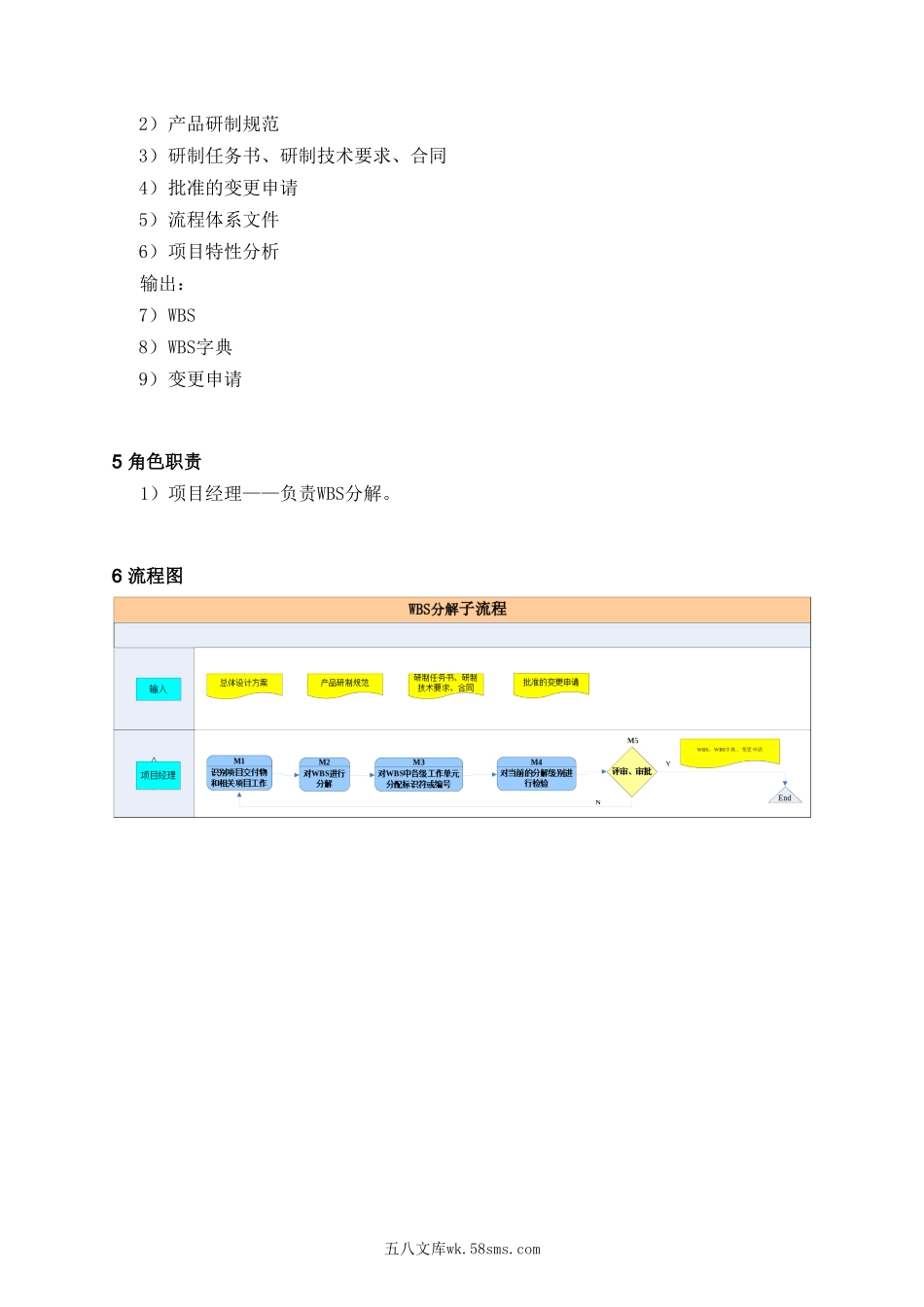 项目WBS分解流程（8P Doc）.doc_第3页