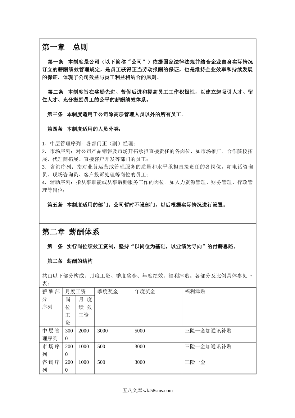 【教育行业】某机构各人员薪酬绩效管理制度.doc_第1页