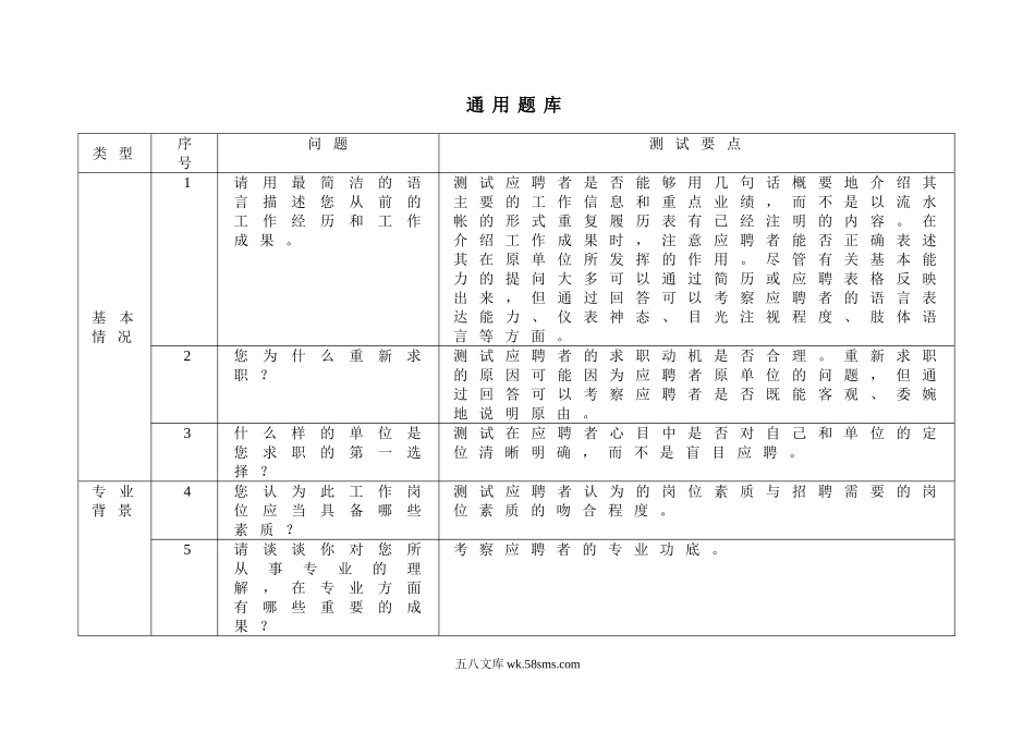 面试通用题库以及压力测试.doc_第1页