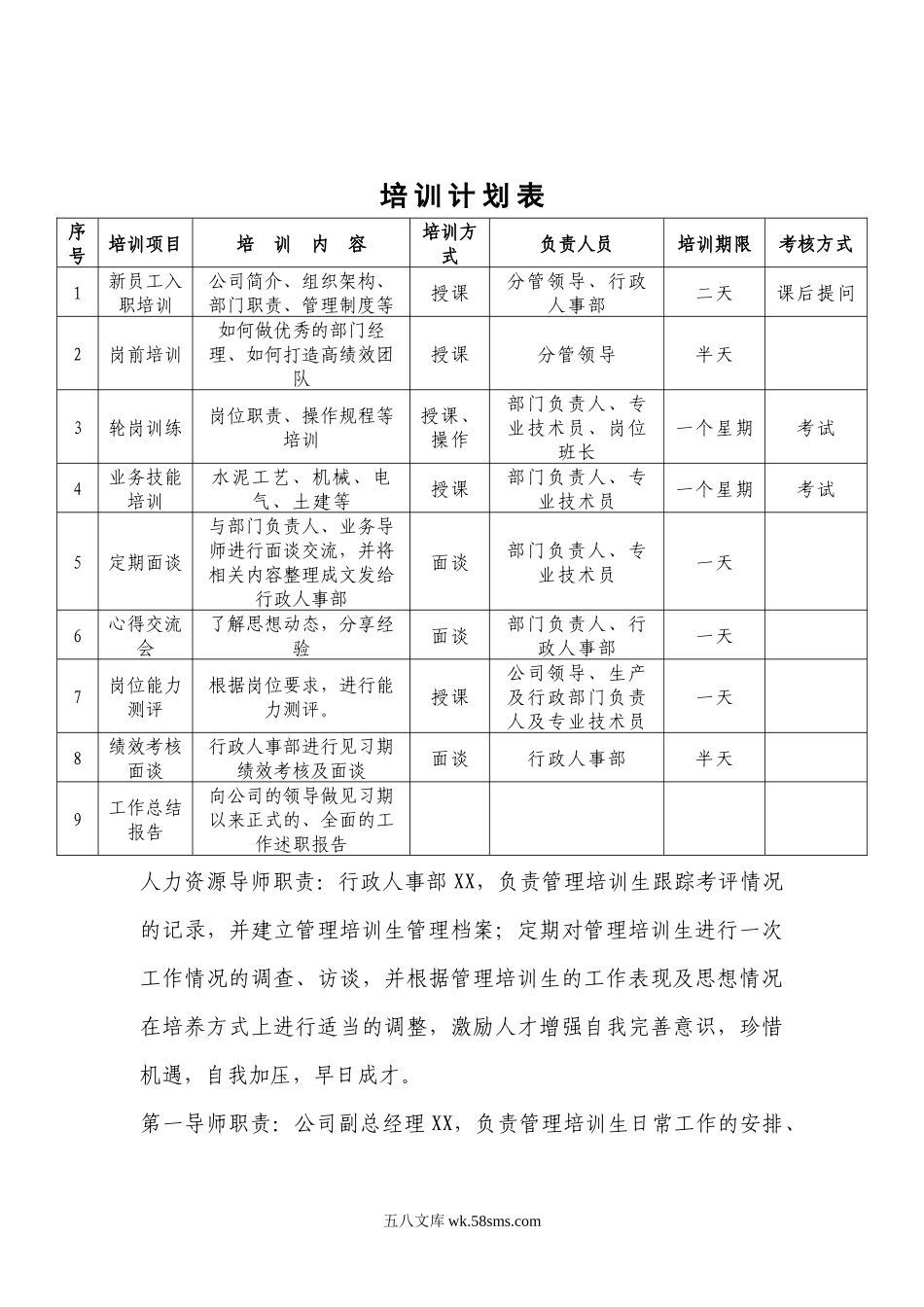 管理培训生培养方案.docx_第3页