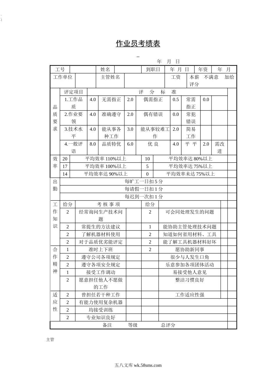 作业员考绩表.doc_第1页