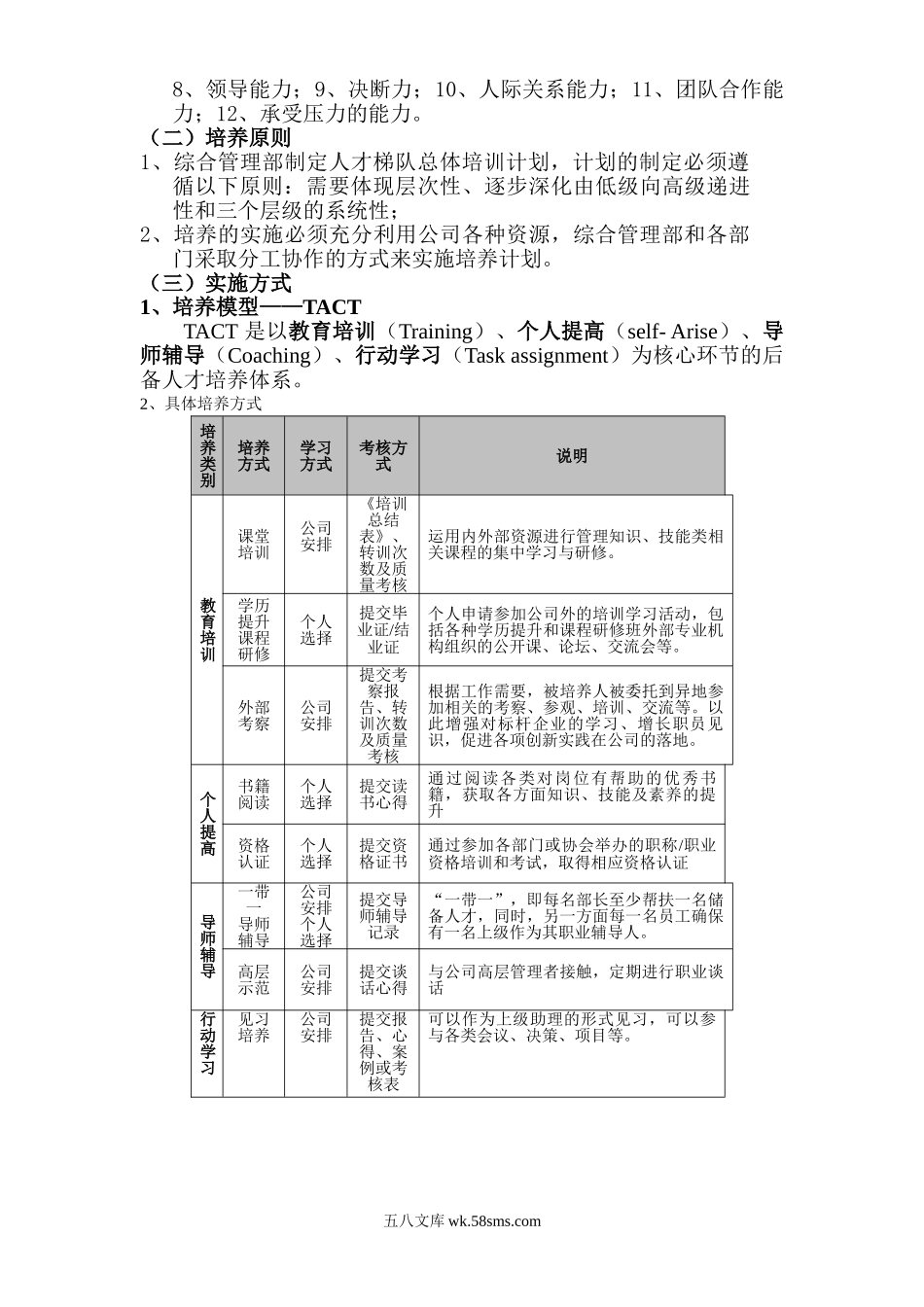 储备干部培养方案.doc_第2页