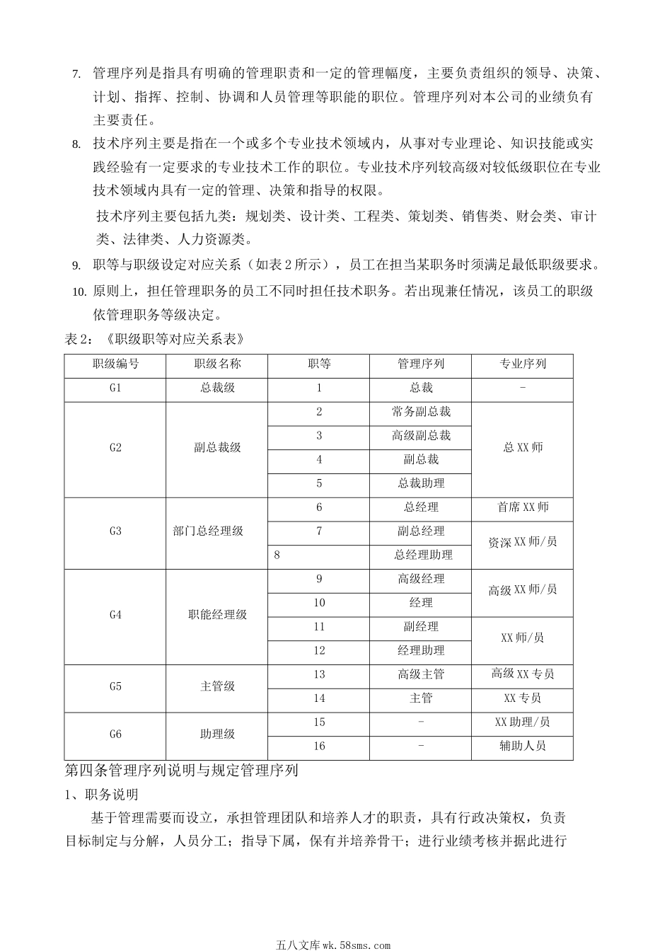 集团职级序列管理办法.docx_第2页