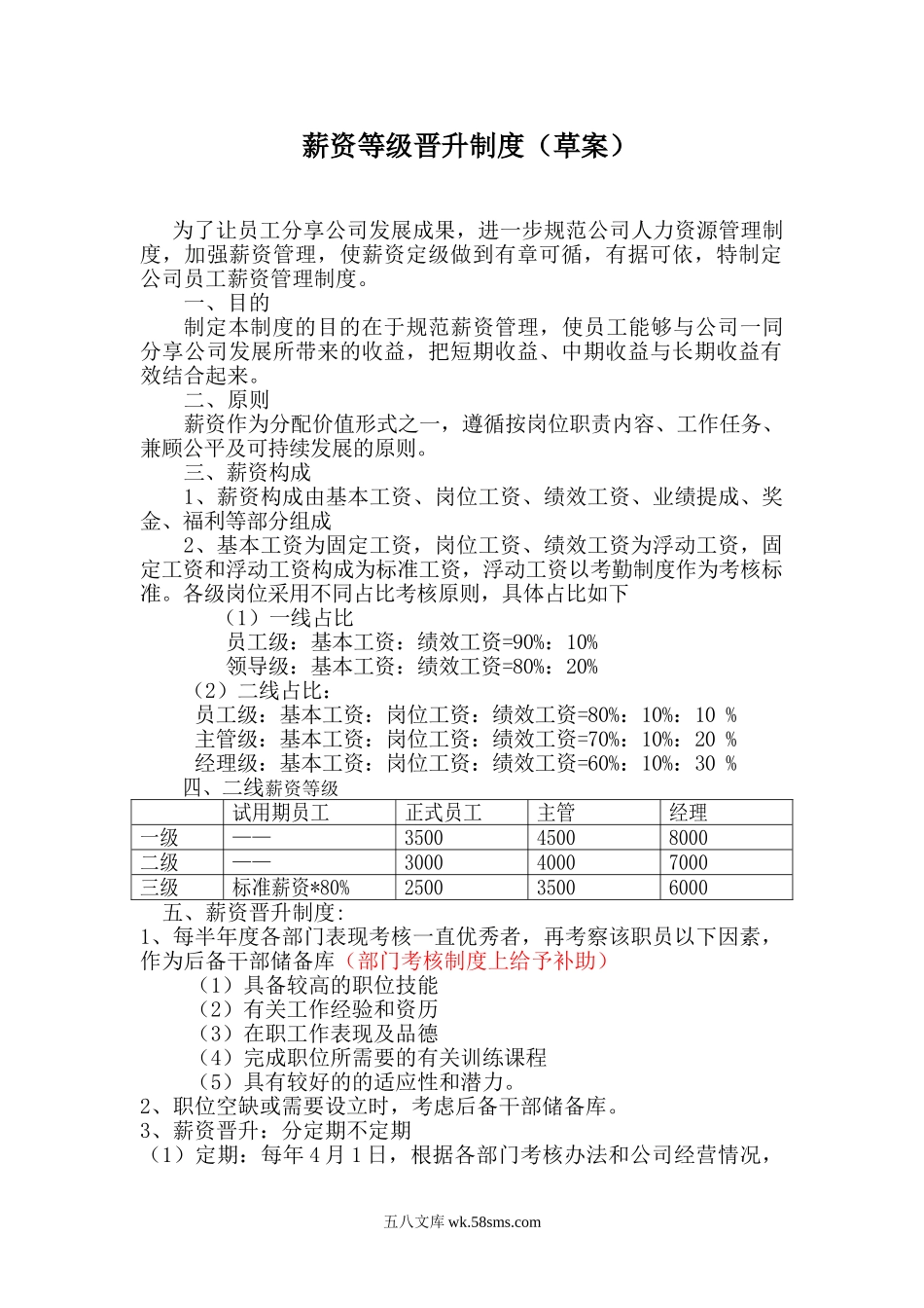 薪资等级晋升制度（附：薪资定级、调整审批表）.doc_第1页