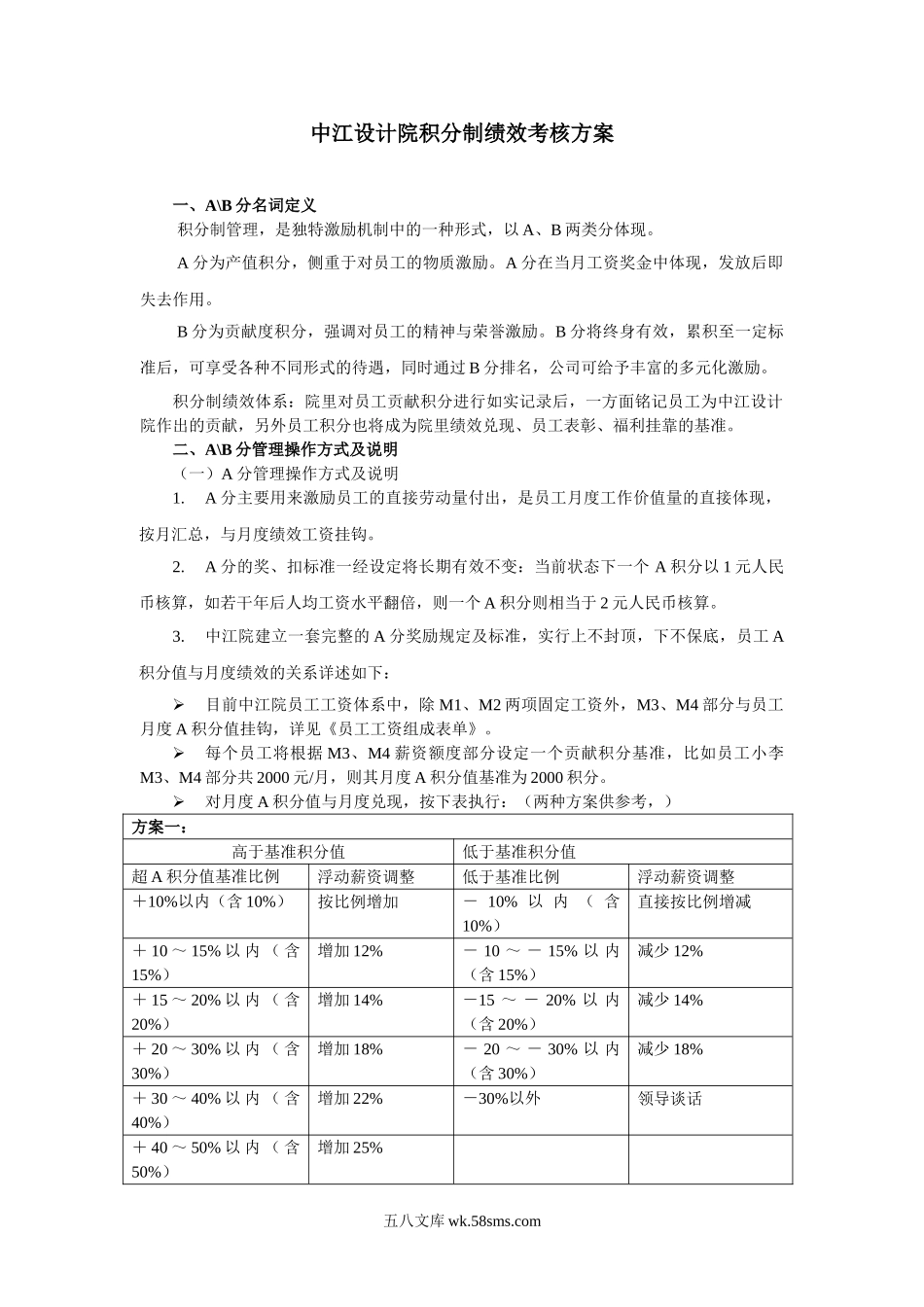 【方案】某公司积分制绩效考核方案.doc_第1页