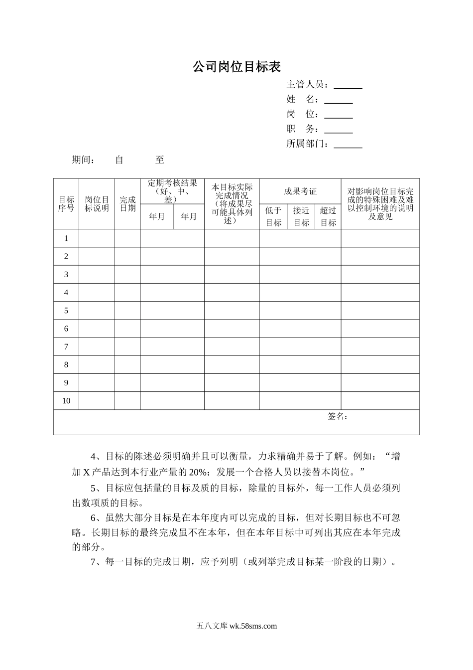 公司岗位目标表.doc_第1页