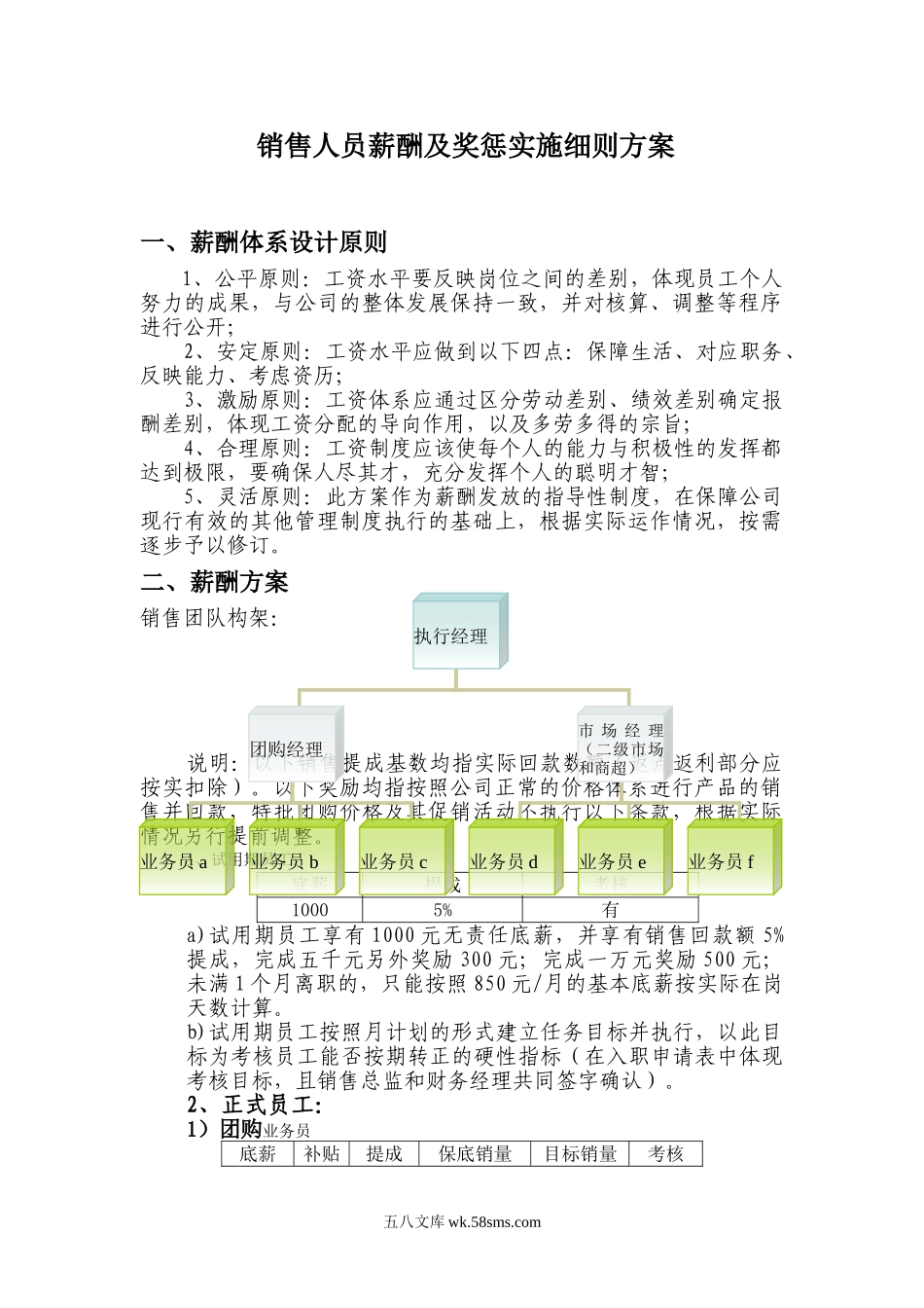 销售人员提成及薪酬制度.doc_第1页