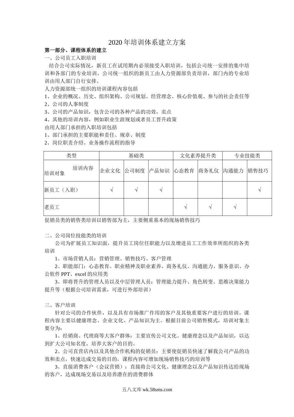 公司培训体系建立方案.doc_第1页