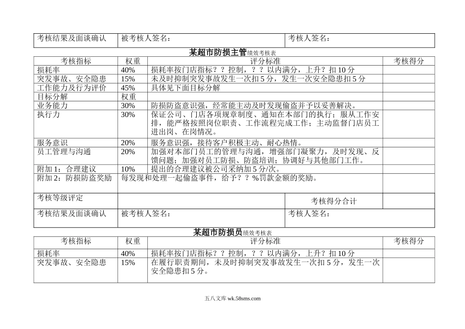 超市绩效考核表.doc_第2页