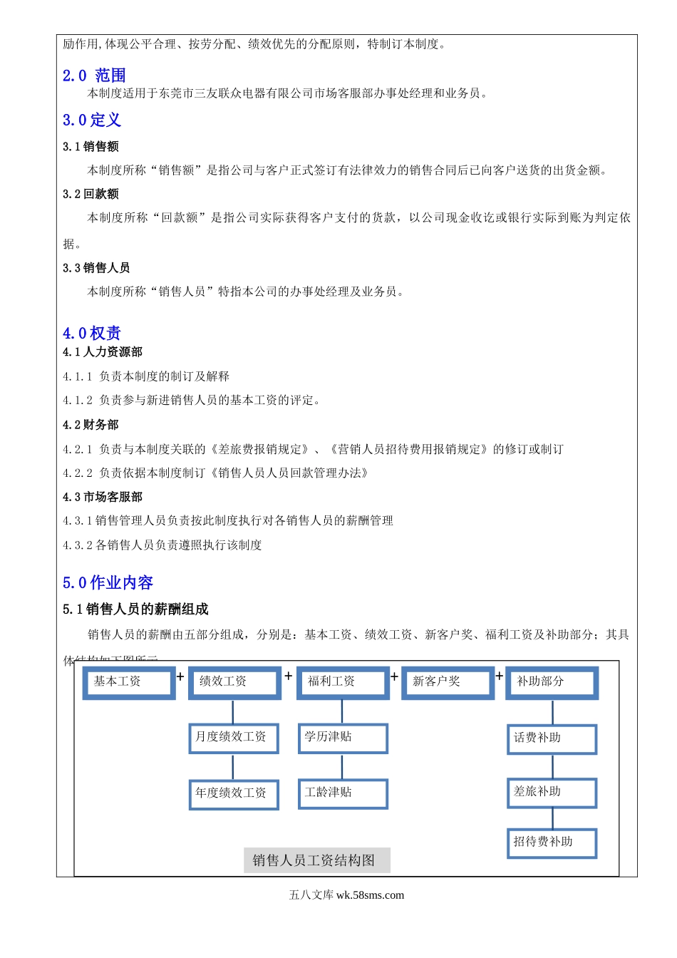 销售人员薪酬管理制度.doc_第2页