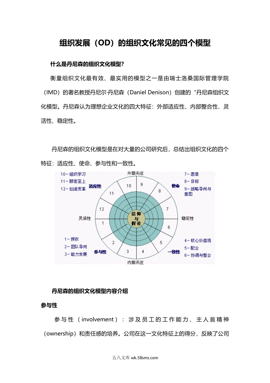 组织发展(OD)的组织文化常见的四个模型.docx_第1页